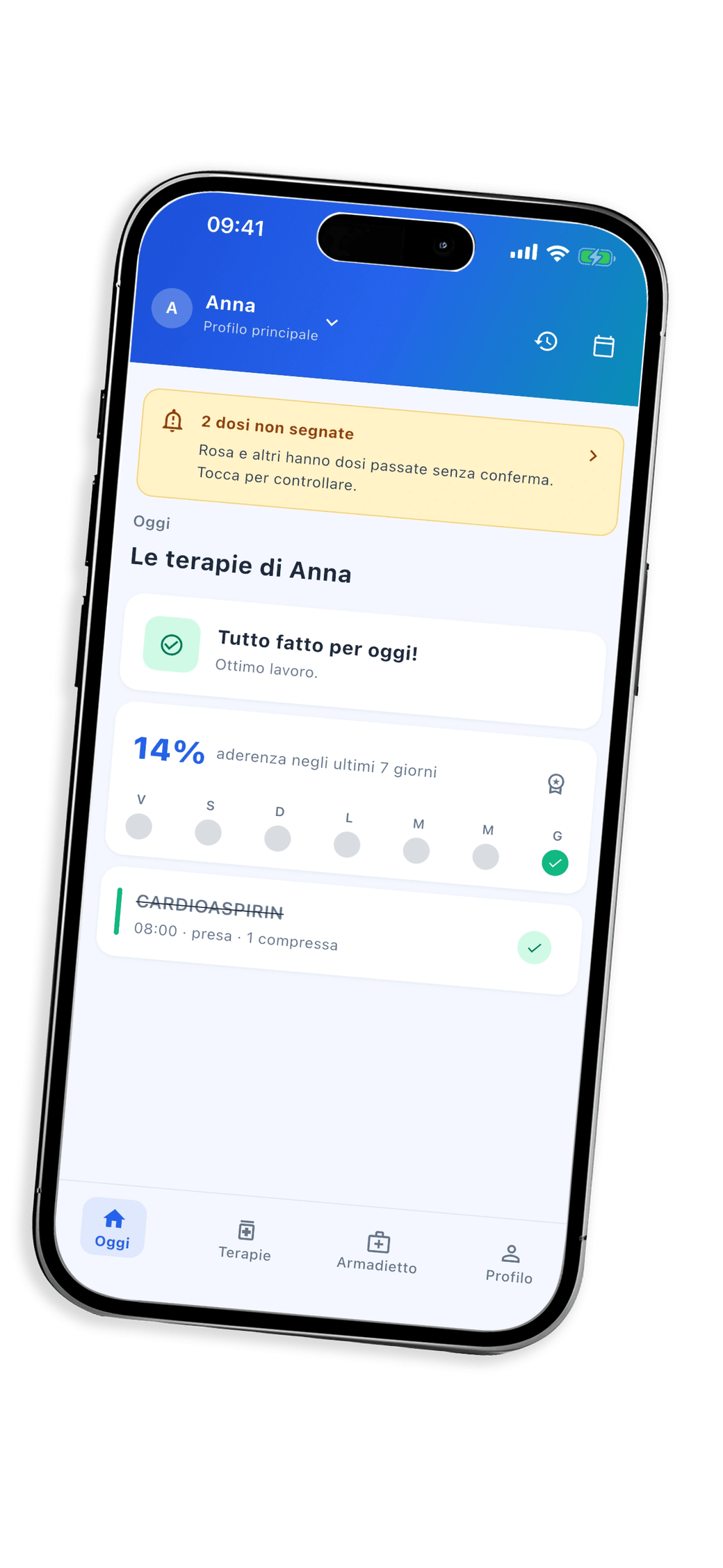 La schermata Oggi di CuraMia: l'aderenza settimanale al 14%, l'avviso di due dosi non segnate e le dosi della giornata